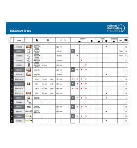 Anillo de remolino para antorcha de plasma S75/S105 - PE0112 - - 8028485029639 - 13,72 € -