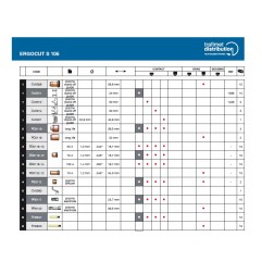 Electrodo corto Ergocut S75 / S105 - Original Trafimet - PR0117