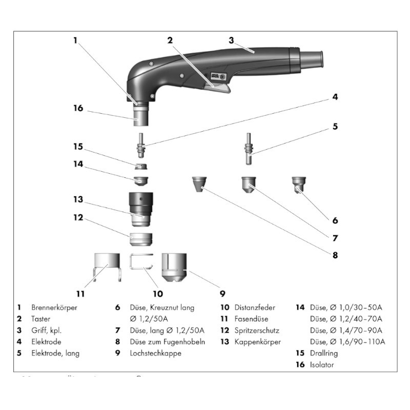 Cuerpo de tapa Abicor Binzel para antorcha de corte por plasma Abiplas Cut 111 (1 pieza)