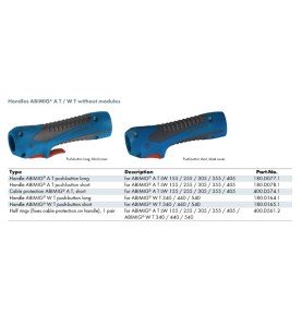 Abicor Binzel, mango para Abimig, botón corto, MIG/MAG - 180.D078.1 - 180.D078.1 - - 4036584693440 - 38,90 € -