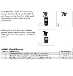 Atomizador ABIBLUE para bomba pulverizadora manual 400 ml, Abicor Binzel - 192.0164 - - 4036584538246 - 5,01 € -