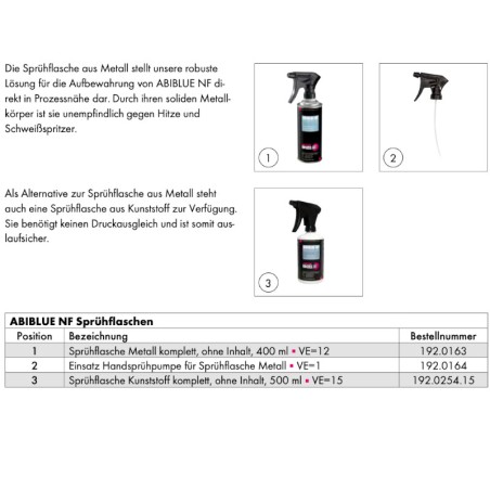 Atomizador ABIBLUE para bomba pulverizadora manual 400 ml, Abicor Binzel - 192.0164 - - 4036584538246 - 5,01 € -