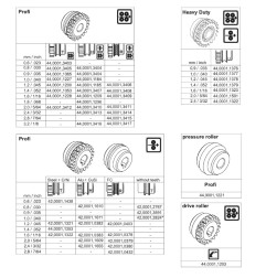 Rodillo de alimentación FRONIUS T 1,0 mm