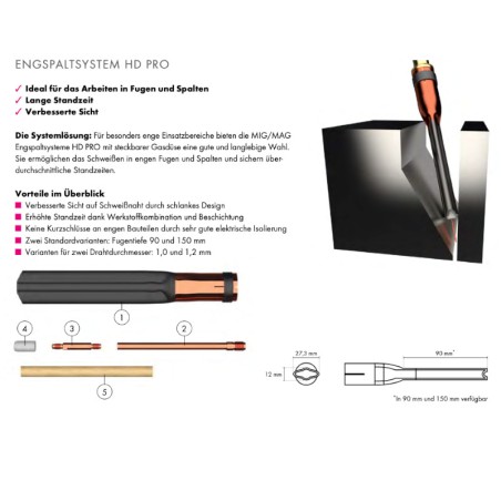 Tubo de contacto de corriente 150 - Sistema de paso estrecho HD PRO - 528.0007.1 - - 4063751258546 - 68,16 € -