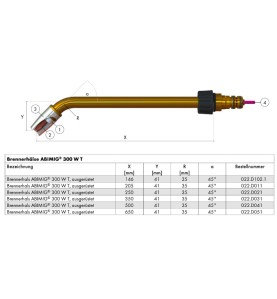 Cuellos de quemador especiales ABIMIG® 300 WT - Cabezal de quemador extracorto - 022.D102.1-1 - - 4036584900470 - 0,00 € -