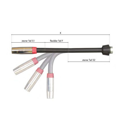 Cadena combinada Abimig AT 305 T8 FLEX, brazo de extensión x 500 mm - 018.0199.1 - - 4036584756350 - 216,32 € -