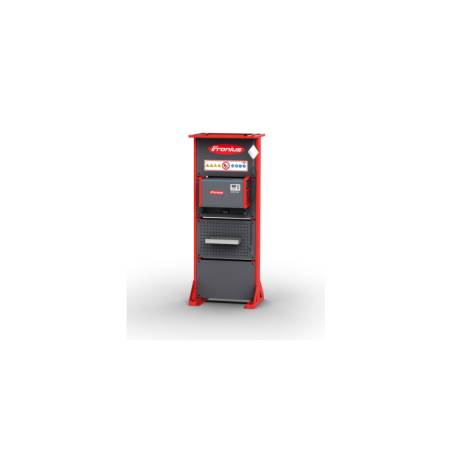 ESTACIONES Y SALAS DE CARGA DE BATERÍAS QUE CUMPLEN LA NORMATIVA Planificación