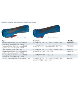 Abicor Binzel, completo para ABIMIG AT incluye botón largo ARRIBA/ABAJO - 180.D079.1 - - 4036584730350 - 46,88 € -