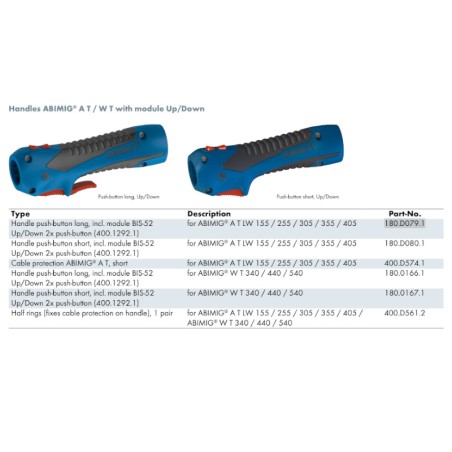 Abicor Binzel, completo para ABIMIG AT incluye botón largo ARRIBA/ABAJO