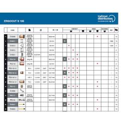 Boquilla de protección exterior S 105 larga, Gys, Rehm, Telwin, Cebora, etc.