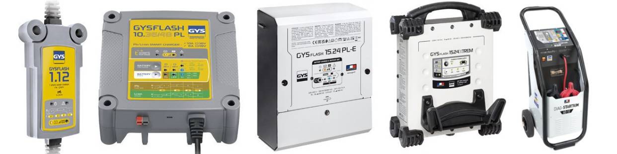 Cargadores de batería Gys