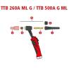 Piezas de desgaste para TTB 260A G ML / TTB 500 G ML (Multilock)