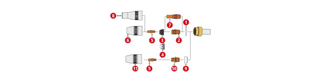 Piezas de desgaste para antorchas de soldadura MIG/MAG