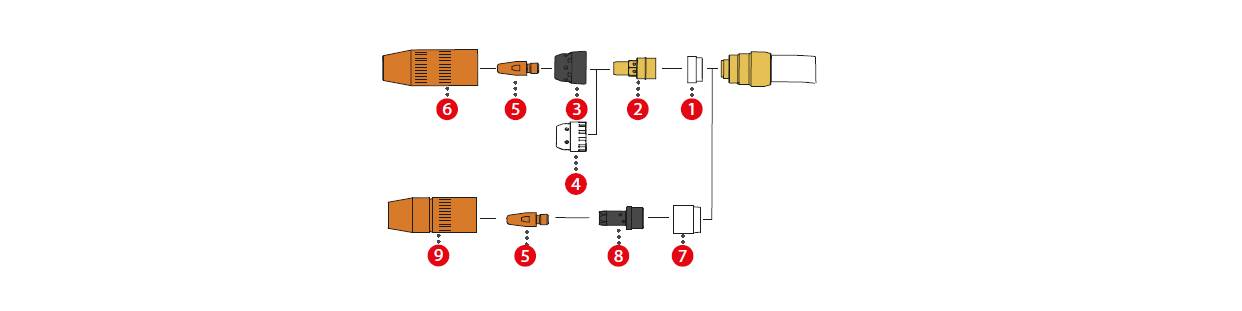 Piezas de desgaste para MTW 250i / MTB 250i W ML