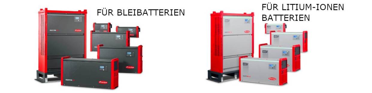 Sistemas de carga para intralogística
